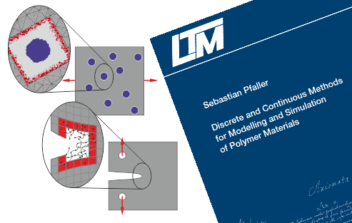 habilitation thesis system modeling and optimization