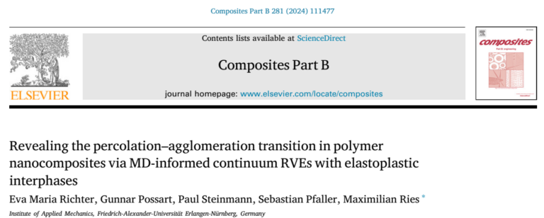 Publication on mechanics of polymer nanocomposites